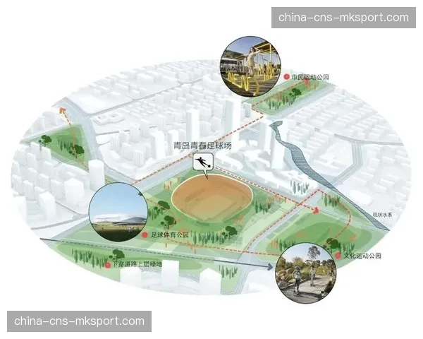 专业足球场运营模式探索，从赛事场景向城市空间转型